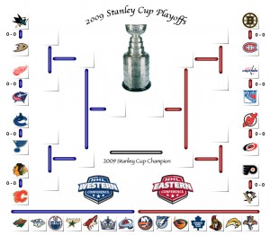 stanley cup playoffs 2009 300x262 Sportsroids.coms NHL Eastern Conference Playoff Preview